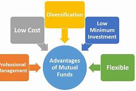 Investment Vehicles: Understanding the Pros and Cons of Various Options Investment Vehicles