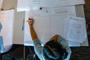 Strategies for Financial Success