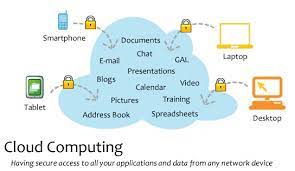 Cloud Computing?