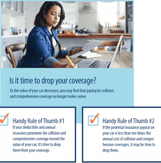 Coverage and Saving