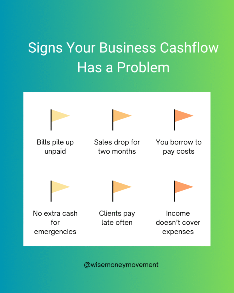 20 Best Ways To Make Money Online Fast