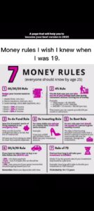money rules