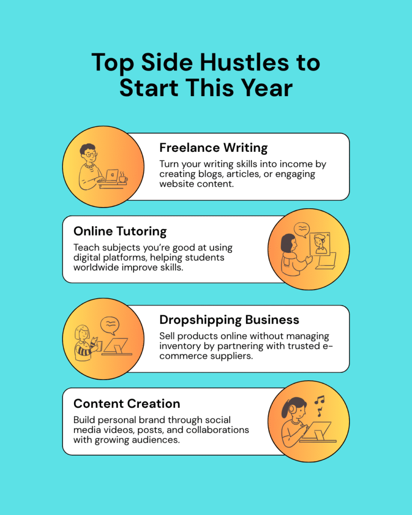 Top Side Hustles to Start This Year