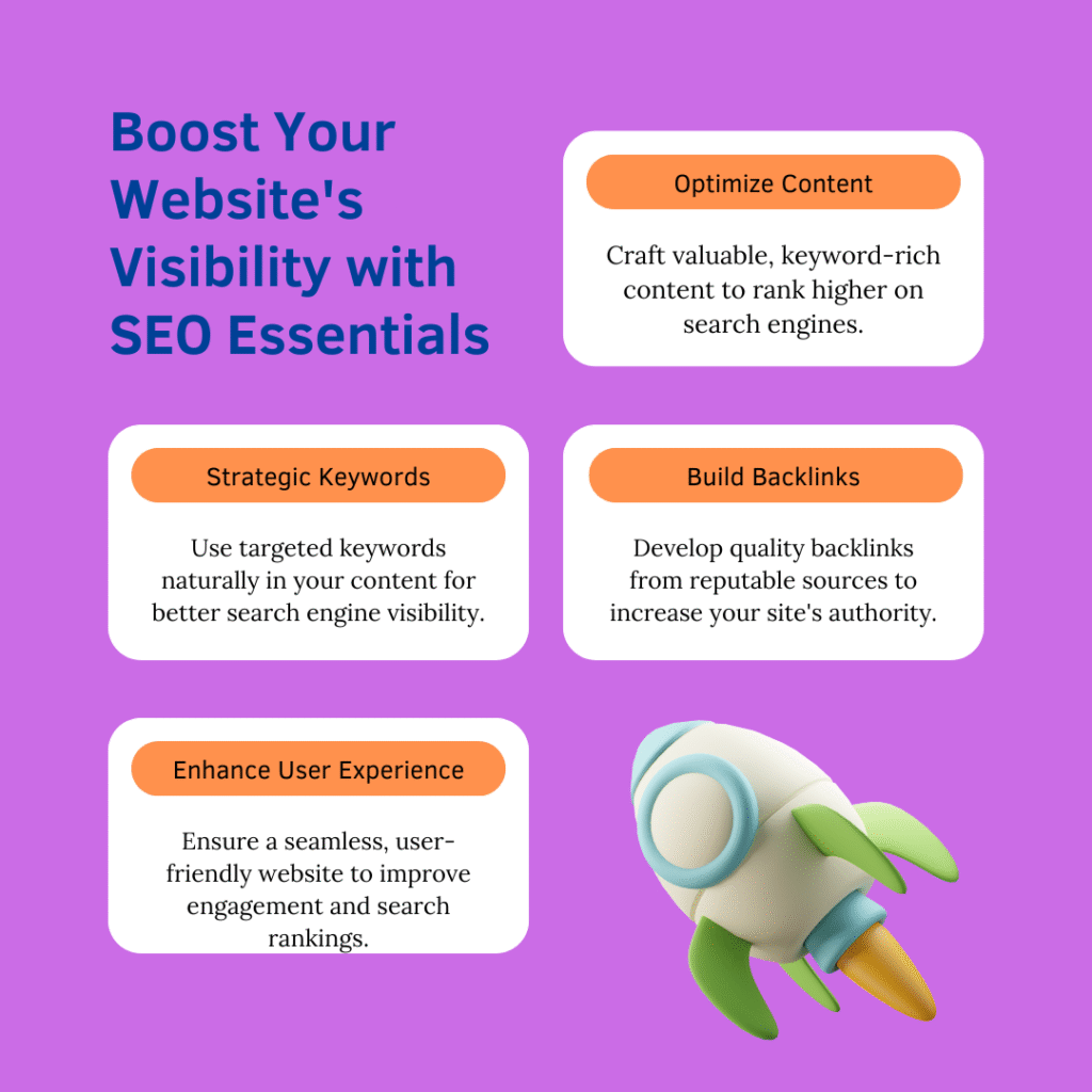 Website Traffic Boost Kenya