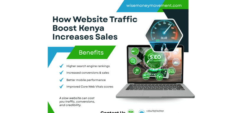 https://wisemoneymovement.com/how-website-traffic-boost-kenya-increases-sales/