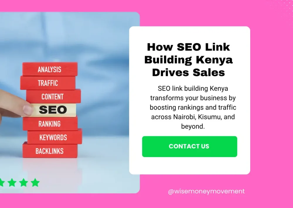 SEO Link Building (1) SEO Link Building